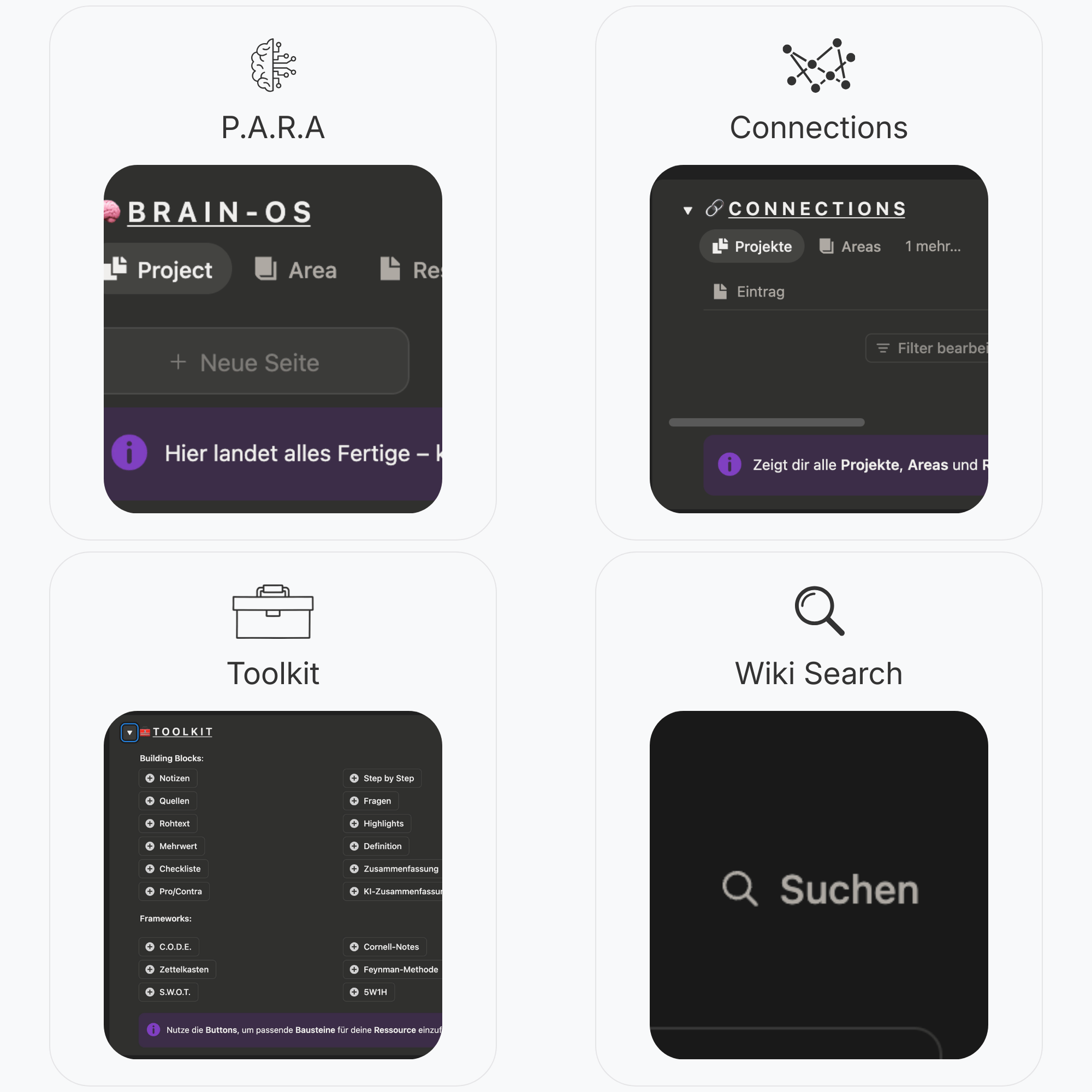 Übersicht der Brain-OS Kernmodule in einer dunklen Benutzeroberfläche.