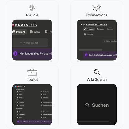 Übersicht der Brain-OS Kernmodule in einer dunklen Benutzeroberfläche.